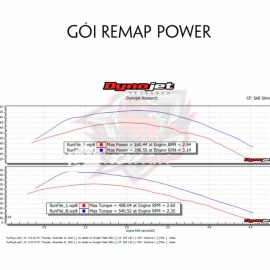 Remap Power – Tăng công suất – Tiết kiệm nhiên liệu